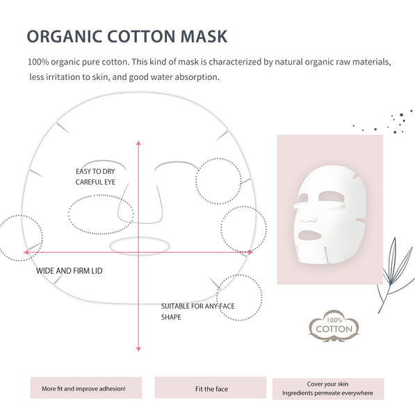 MITOMO Radiant Skin 100 Mask Set/Combo B-100 Set[PRSH0100-B]