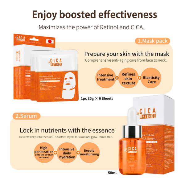 Dual Care Set with Retinol & CICA | Face & Neck Masks (6 sheets) + Serum  | Hydration & Firming [LMT-CC050+CC035]