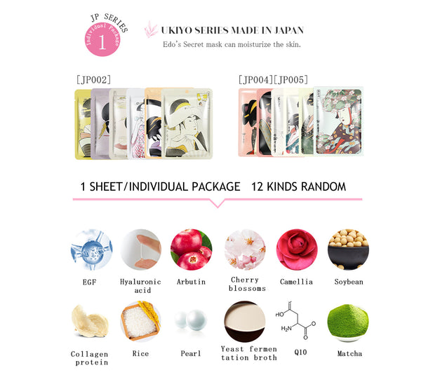 [LBPRMG030] MITOMO MG Lucky Box Skincare Beauty Face Mask Sheet set -Made in Japan- Type:12 SKU- 30 pcs - Mitomo 