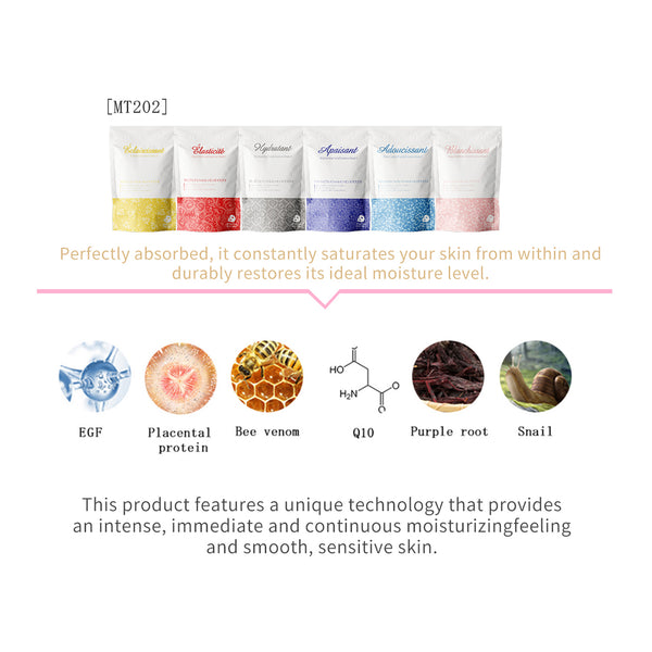 [LBHS000040] MITOMO HS Lucky Box Skincare Beauty Face Mask Sheet Set -Made in Japan- Type:7 SKU- 40 pcs - Mitomo 