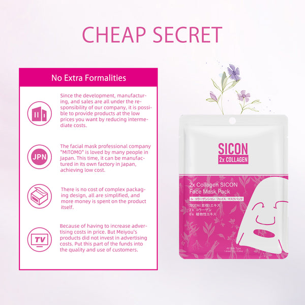 2x Collagen SICON Face Mask Pack [SI001-A-027] - Mitomo 