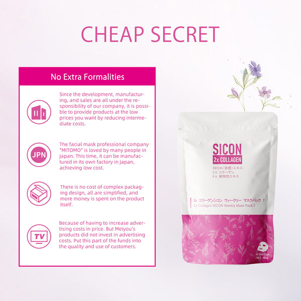 2x Collagen SICON Weekly Face Mask Pack 7 Sheets [SI001-A-100] - Mitomo 